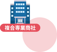 複合専業商社