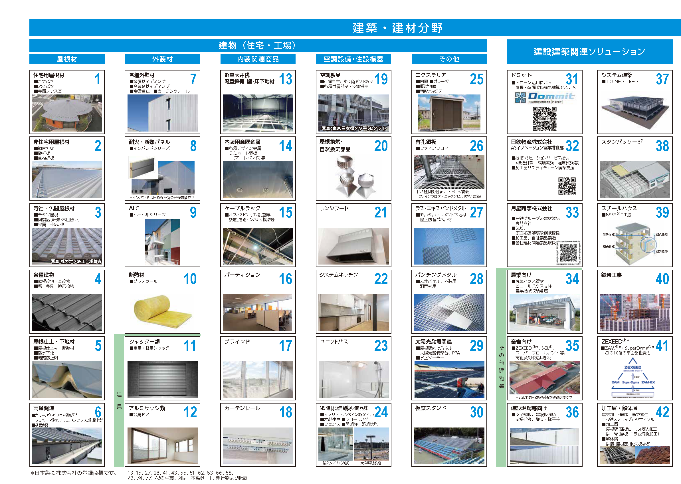 建材薄板総合パンフレットA3_ページ_3.png