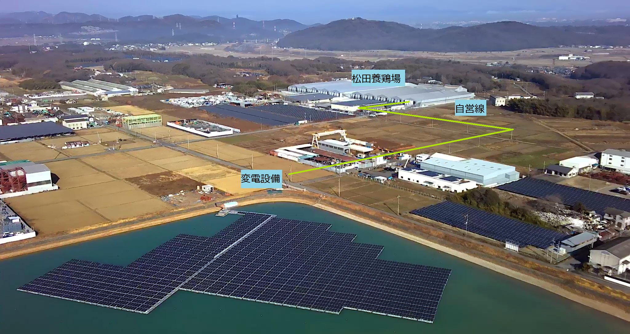 松田養鶏場 と発電所 !cid_ii_kl7a1jxx3.jpg