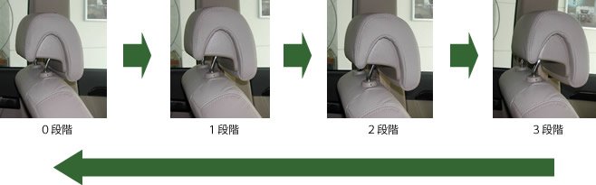 スライディング機構